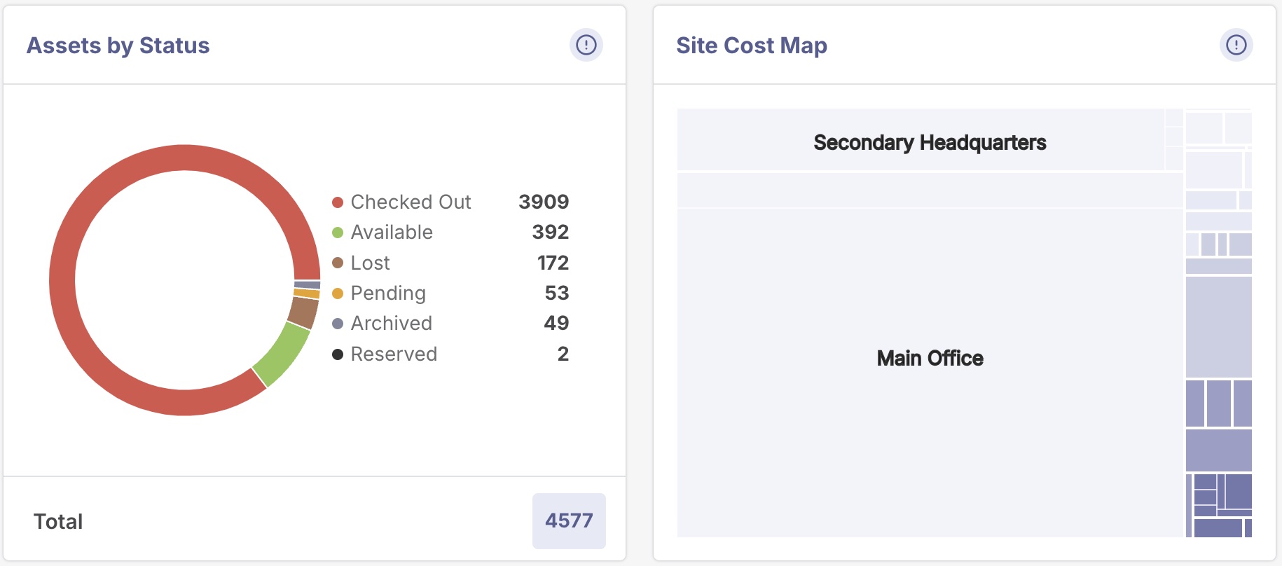 Software Engineering Intern at Cotton Holdings Inc. media 2